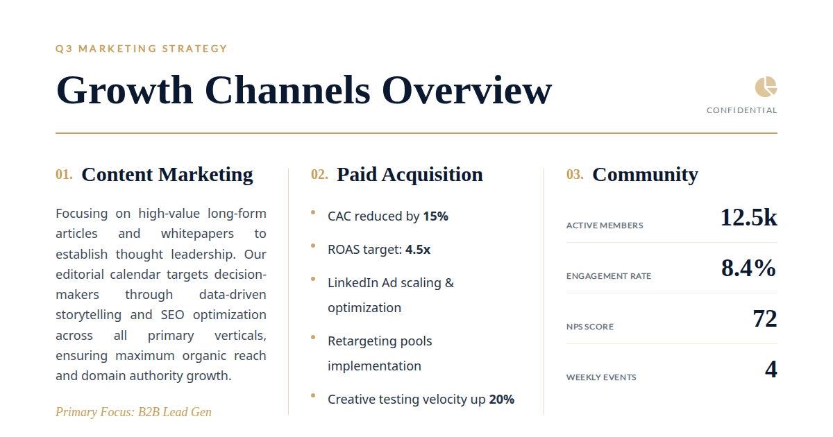 Advanced Typography Layout